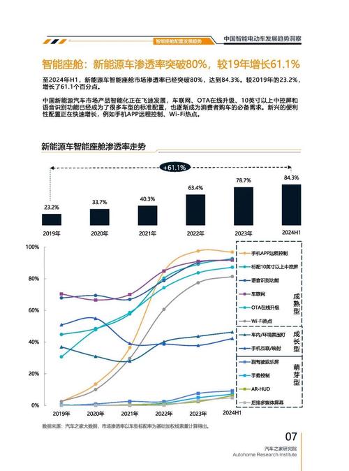 惠州55起亚对未来市场的预测，名爵汽车品牌文化的传播